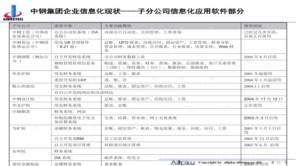 ai写作小红书案例分析