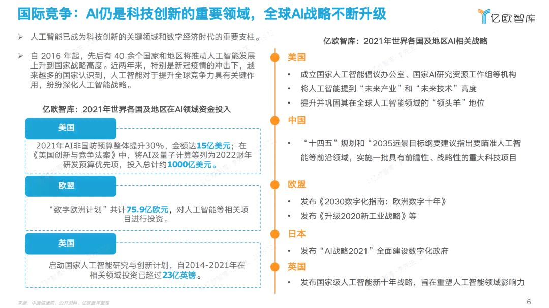 全面解析AI作画市场：趋势分析、发展前景与潜在机遇研究报告