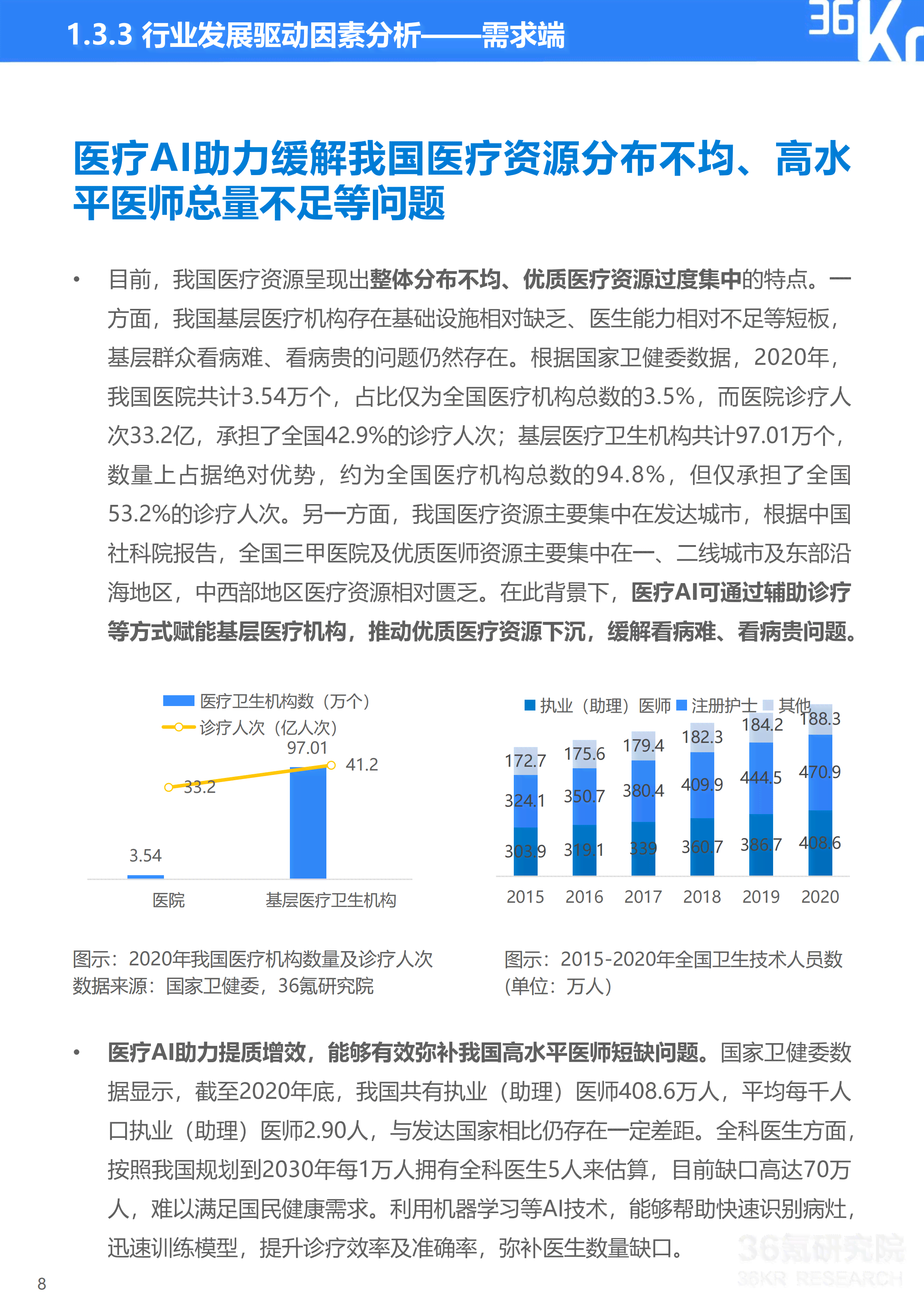 湖南AI智能语音随访报告：全面解析医疗数据与患者互动成效分析