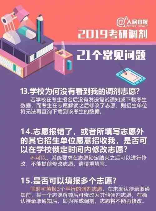 全面解析：AI创作者必备的20条实用指南与注意事项