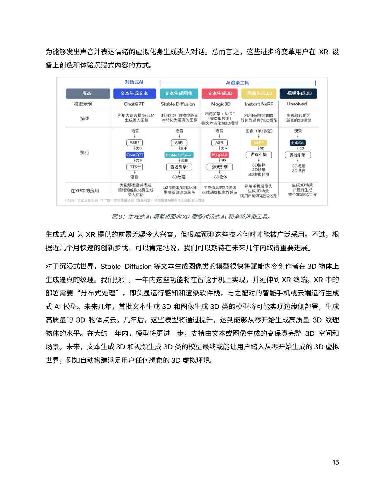 探索2023年度10款免费AI脚本与插件：全面覆智能自动化工具需求