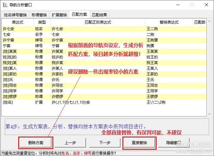 全能剧本杀创作助手：一键生成原创剧本，涵角色、情节、线索全攻略