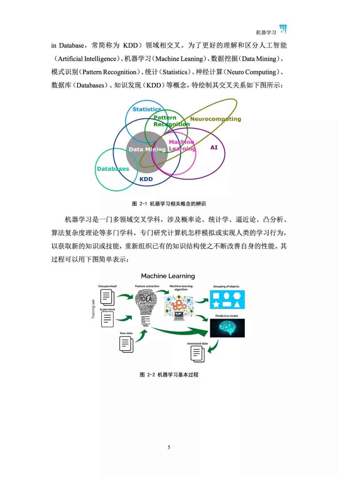 全面解析：人工智能领域热门论文选题与研究方向指南