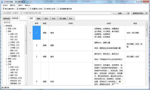 国内中文写作神器哪个更好用一点：推荐几款热门工具和软件用的》