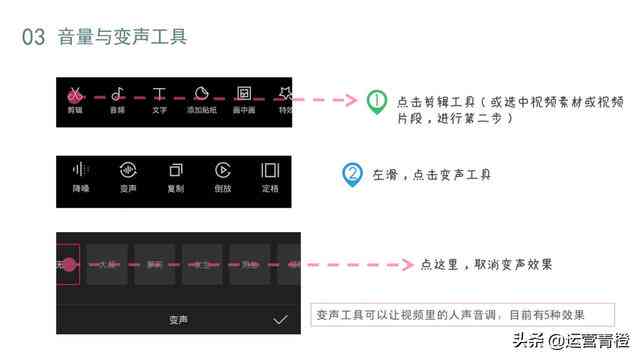 剪映AI文案操作指南：从入门到精通，全面掌握视频智能文案创作技巧