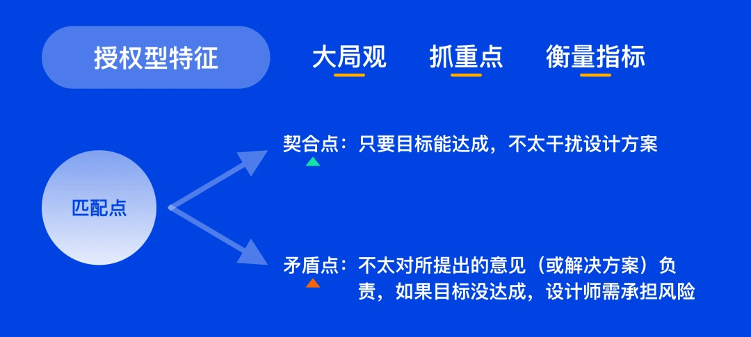 全方位掌握剪映文案制作：从基础技巧到高级应用一站式教程