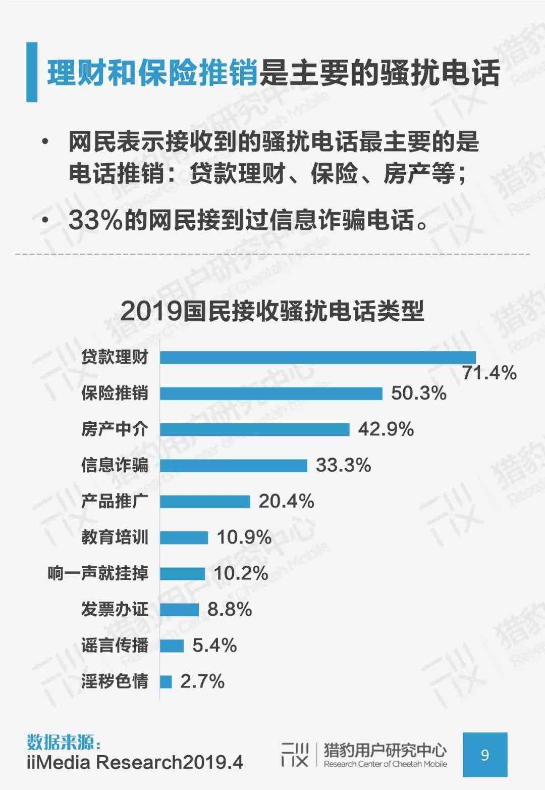 AI写作助手定价策略详解：免费试用、收费标准与性价比分析