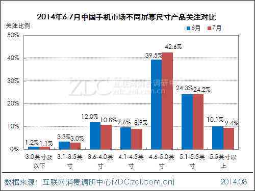 中国智能音箱市场调研与分析报告：2023年年度研究报告及行业总结