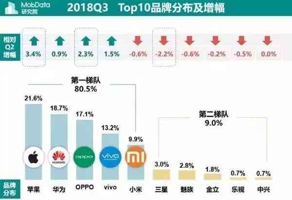 智能音响市场趋势与综合性能评估：全面调研报告及用户指南