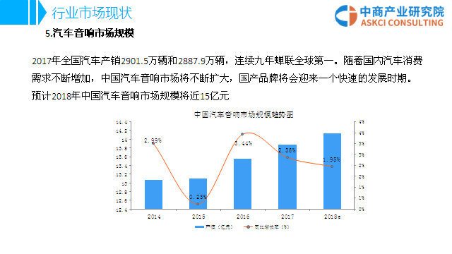 智能音响市场趋势与综合性能评估：全面调研报告及用户指南