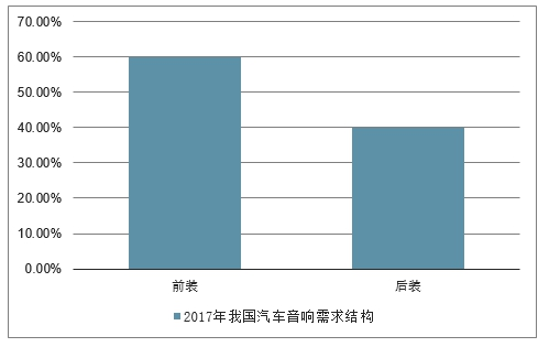 智能音响市场趋势与综合性能评估：全面调研报告及用户指南