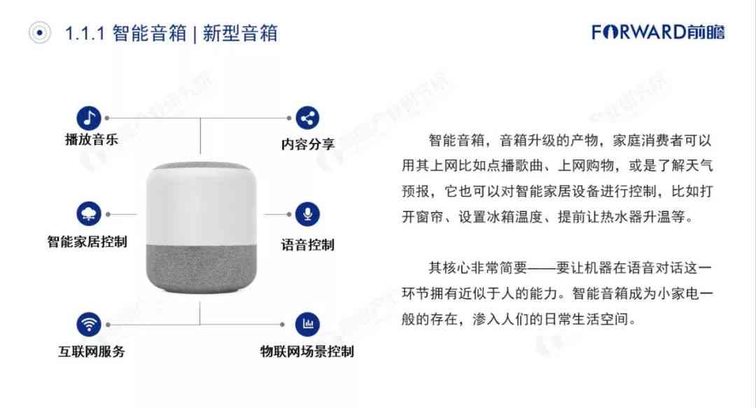 ai智能音箱市场调研报告