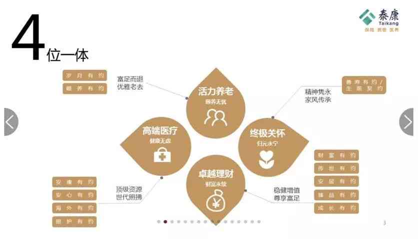 国寿AI健助手：一站式健管理文案模板大全，全面解答用户健生活需求