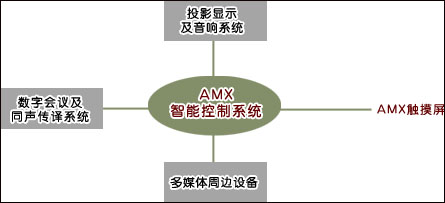 国寿AI健助手：一站式健管理文案模板大全，全面解答用户健生活需求