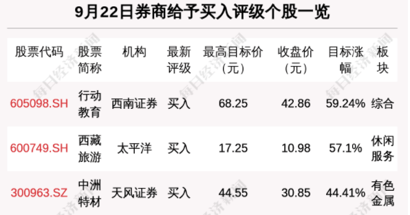 国寿ai健文案模板怎么写好一篇？