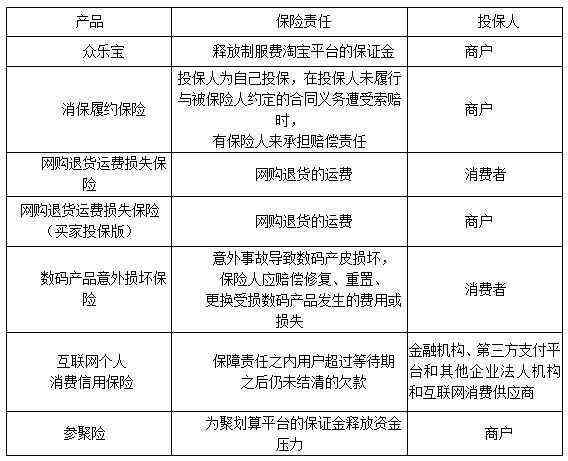 ai智能写作网站通道有哪些：类型、功能及免费通道一览