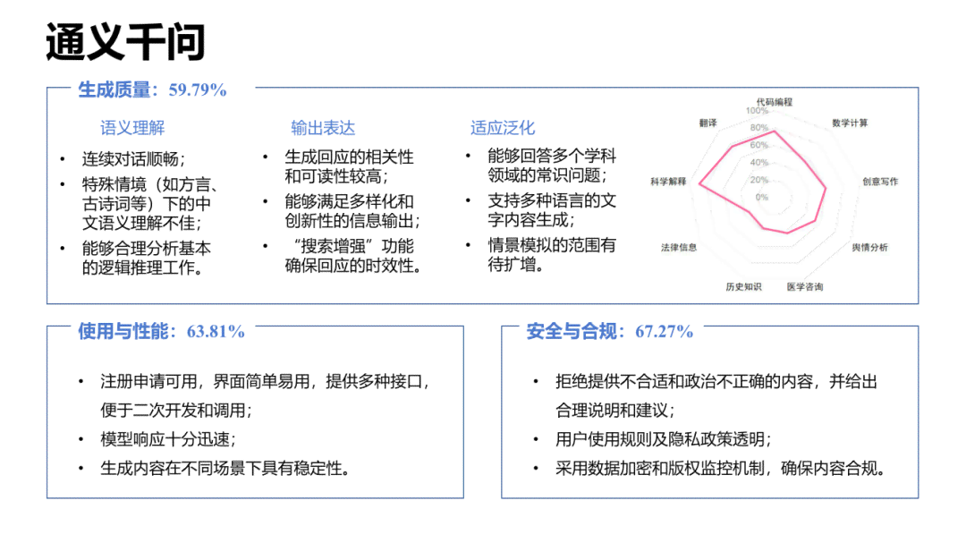 ai趋势解读文案怎么写：掌握要领写好行业动态分析