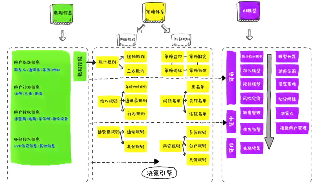 深入解析：安系统中的日语支持与优化策略