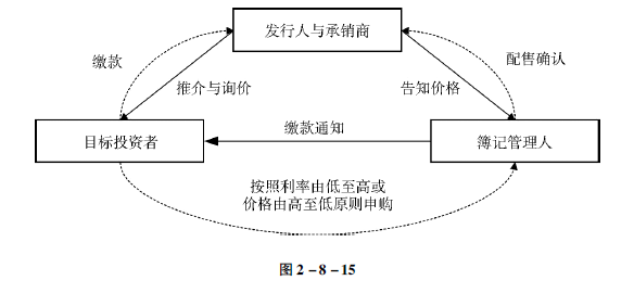 深入解析：安系统中的日语支持与优化策略