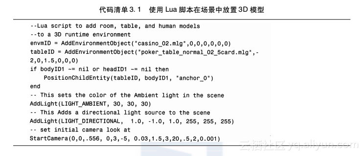 Lua魔兽世界脚本编程指南：全面涵脚本编写、优化与常见问题解决方案