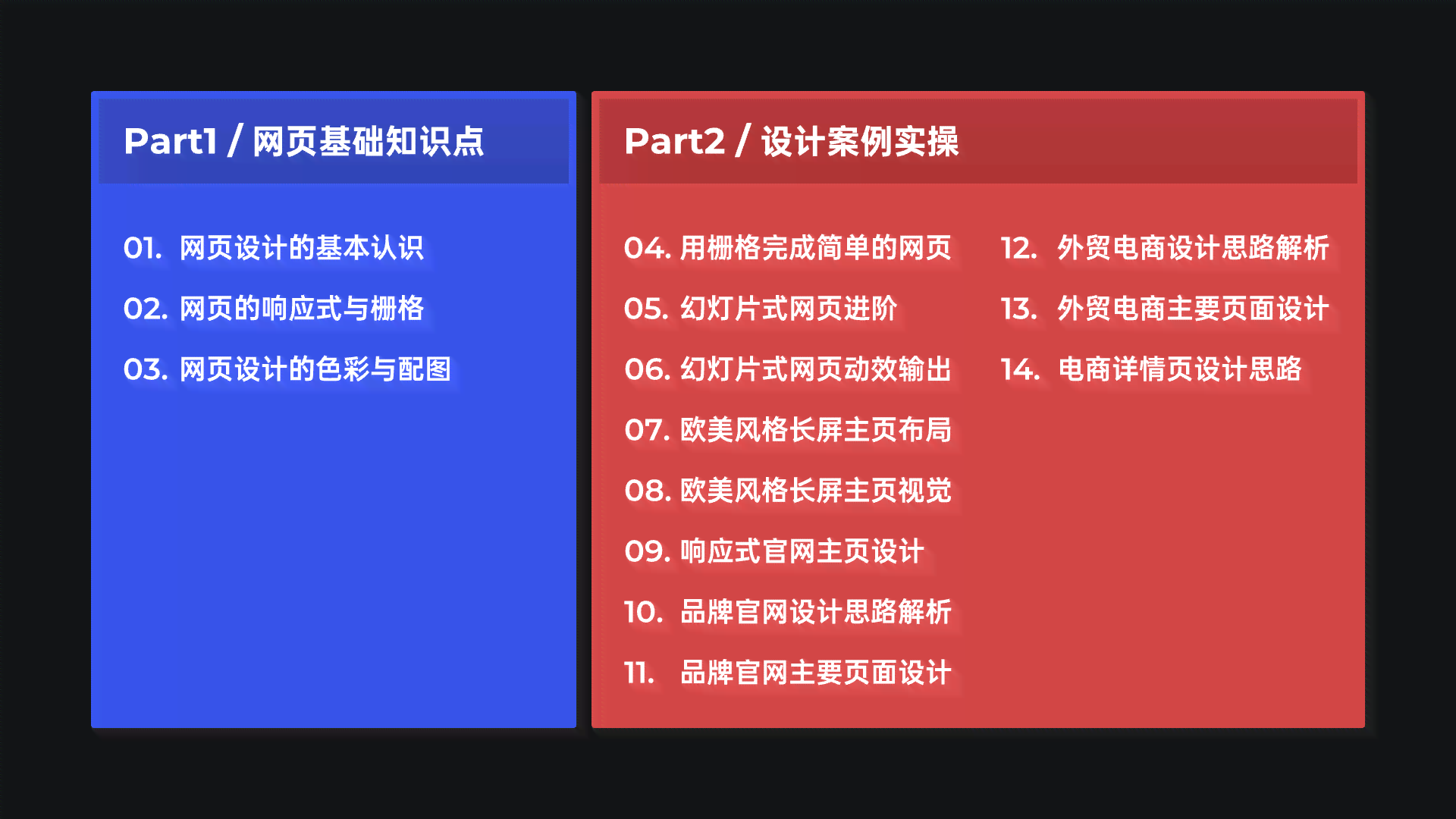 AI辅助网页设计与开发：从策划到发布一站式指南