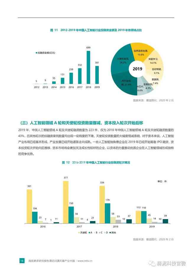 人工智能企业创新指南：报告撰写步骤详解及智能应用怎么融入