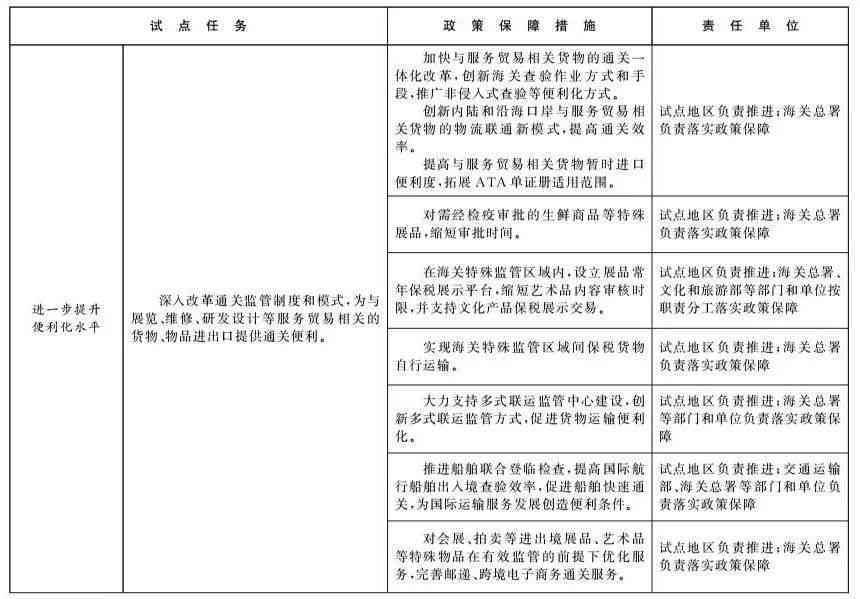 企业创新性报告：撰写指导、模板与创新发展分析