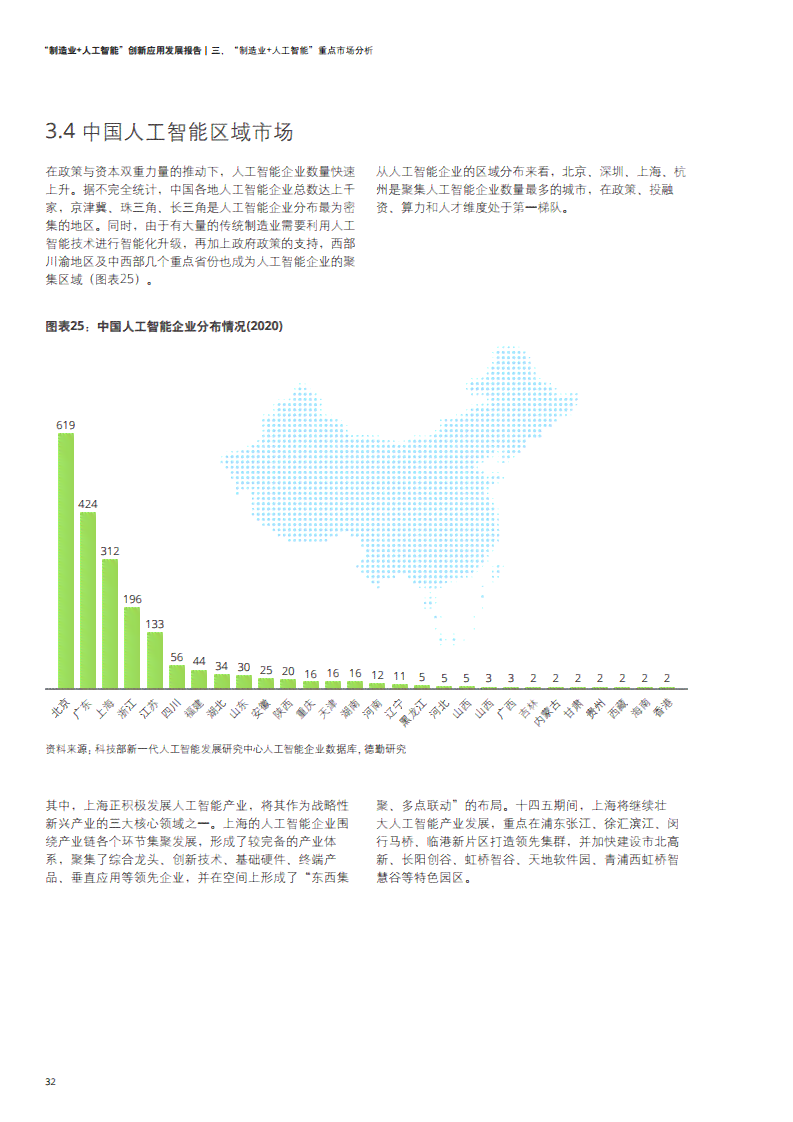 企业创新性报告：撰写指导、模板与创新发展分析