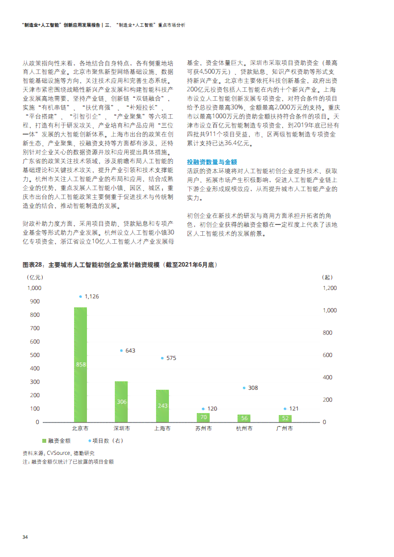 企业创新性报告：撰写指导、模板与创新发展分析