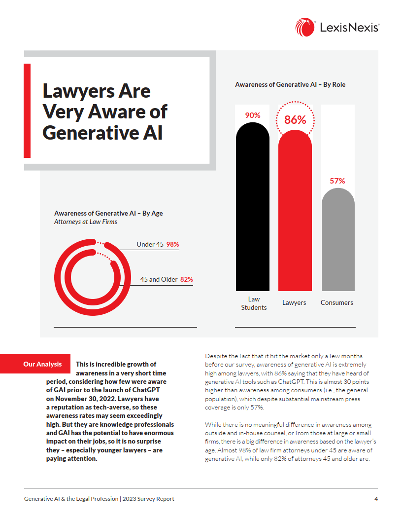 ai工具报告