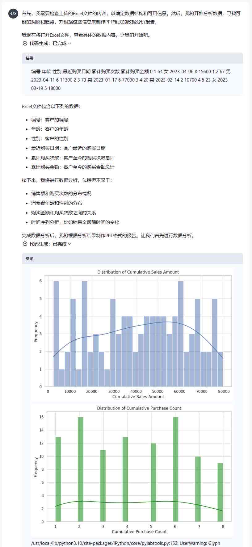 ai工具报告