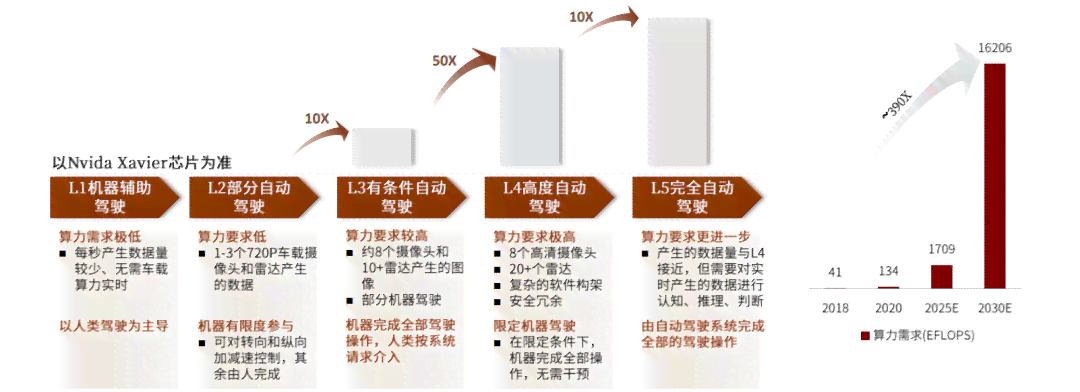 中金公司发布最新报告：深度解析AI如何推动中国经济创新发展