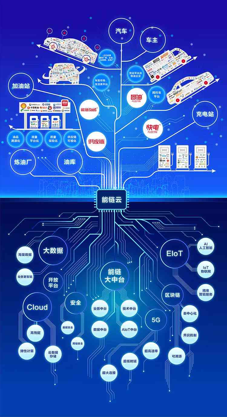 中金公司最新AI研究报告：全面解读端侧AI创新趋势及产业链投资机会