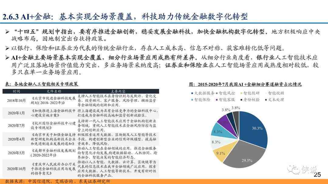 中金公司最新AI研究报告：全面解读端侧AI创新趋势及产业链投资机会