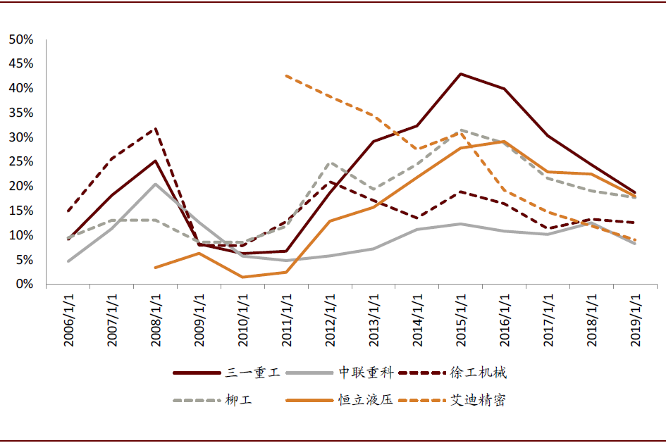 中金公司最新研究报告免费——权威报告解读与深度分析