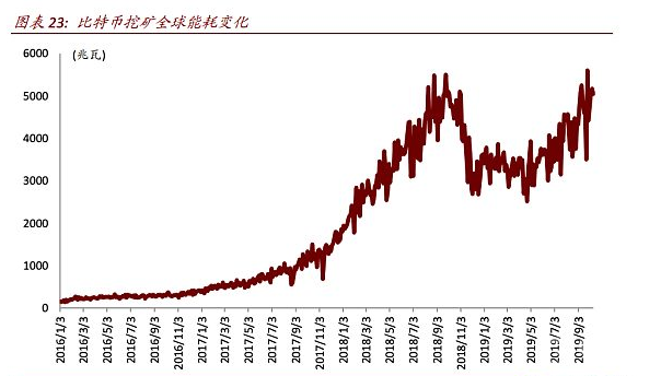 中金公司最新研究报告免费——权威报告解读与深度分析