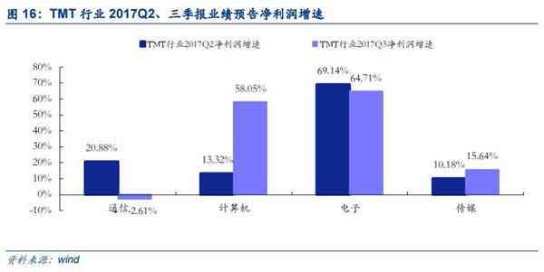 中金公司最新财务报告：全面解读业绩表现与市场影响