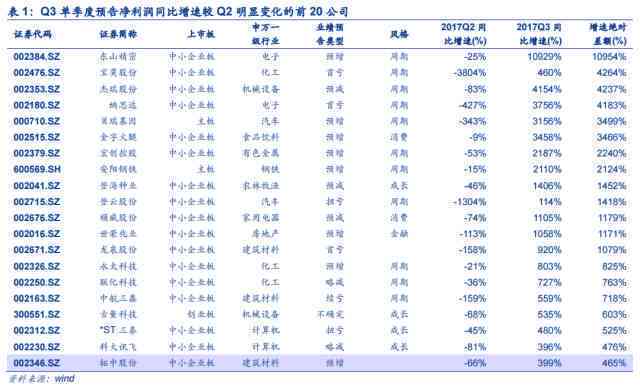 中金公司最新财务报告：全面解读业绩表现与市场影响