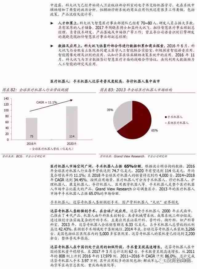 中金公司ai报告