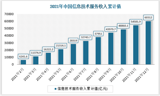 用户如何评价智搜信息技术：深度解析公司实力、服务与发展前景