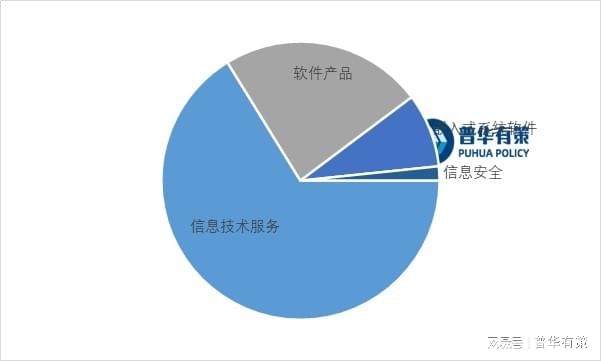 用户如何评价智搜信息技术：深度解析公司实力、服务与发展前景