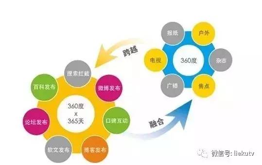 AI绘画优化技巧：全面指南及文案模板解决方案