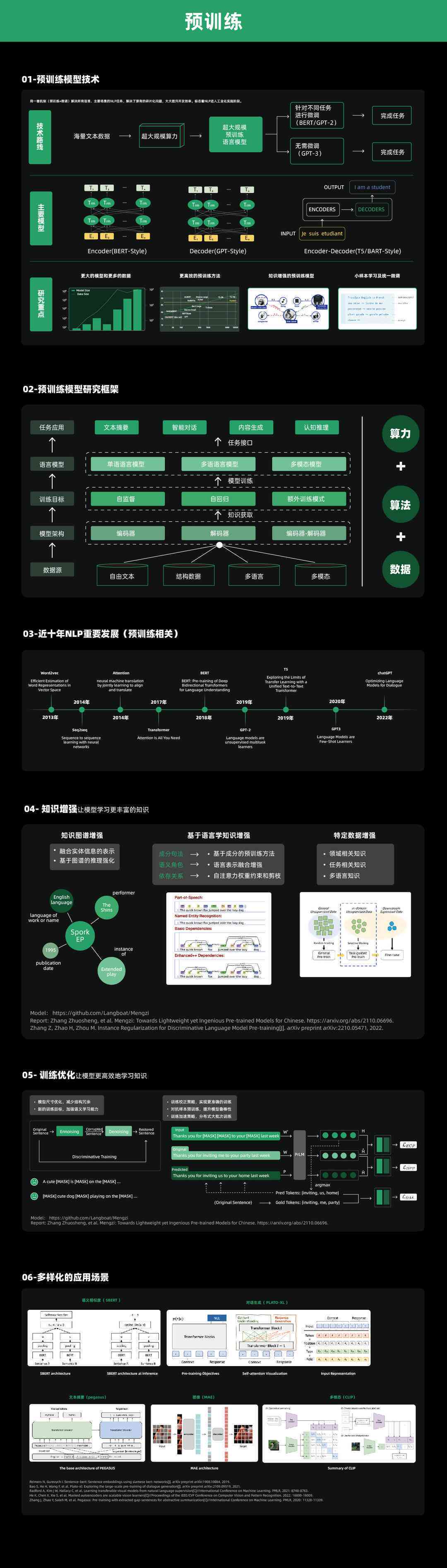 一键智能生成文章：免费在线写作助手，科技驱动自动内容创作平台