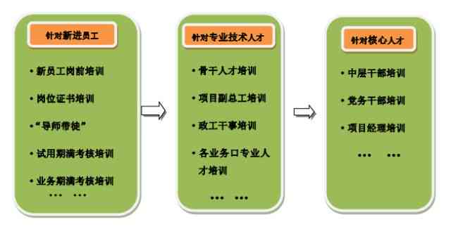 全方位攻略：如何与朋友高效协作使用AI文案创作，解决所有相关难题