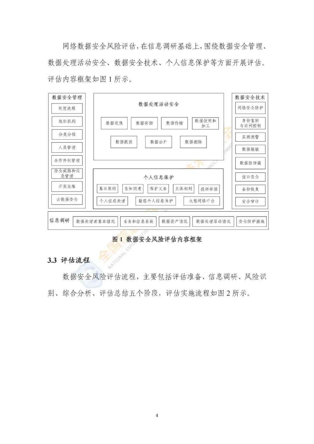 全面指南：工程项目社会风险评估与应对策略解析