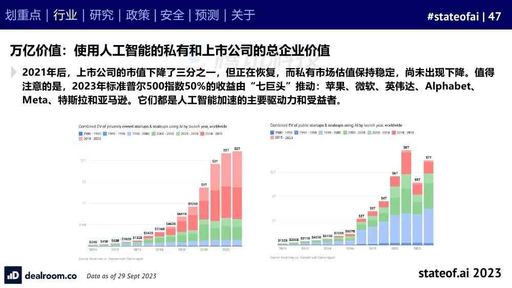 深度睡眠监测报告：AI指数与吸状况解读是什么