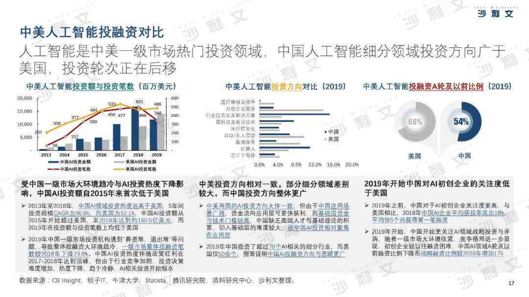 深度解析：睡眠质量评估报告AI指数偏低原因及改善策略