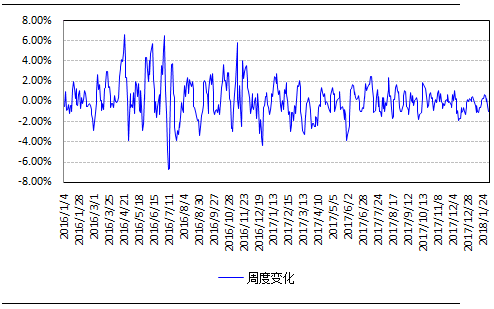 睡眠监测ahi指数-睡眠监测ri指数