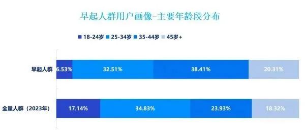 全方位解读：智能设备如何通过监测RI指数全面评估睡眠质量与潜在障碍