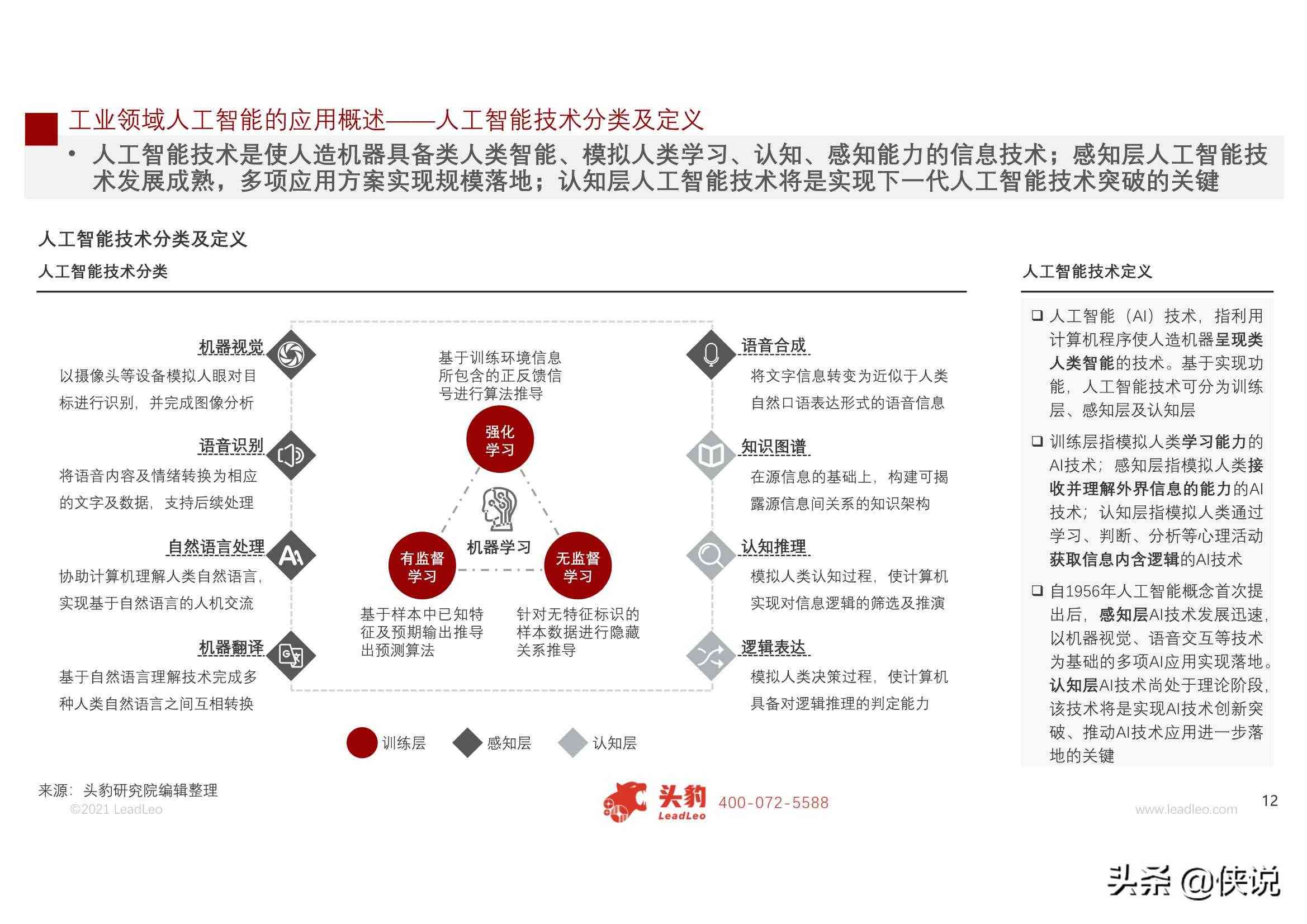 《人工智能识别技术发展与应用研究报告》